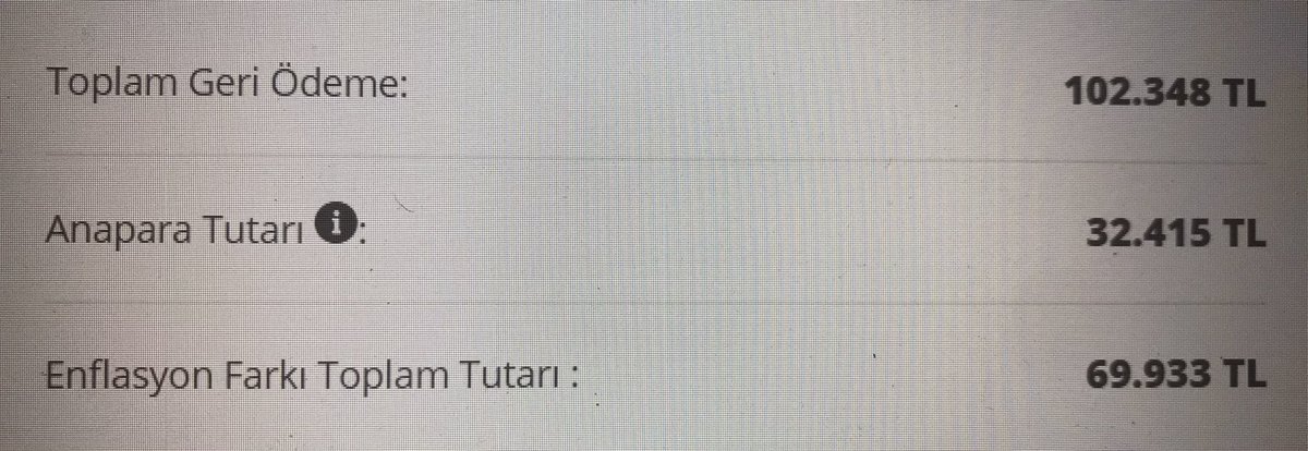 O kadar pişmanım ki kyk kredisi aldığıma …