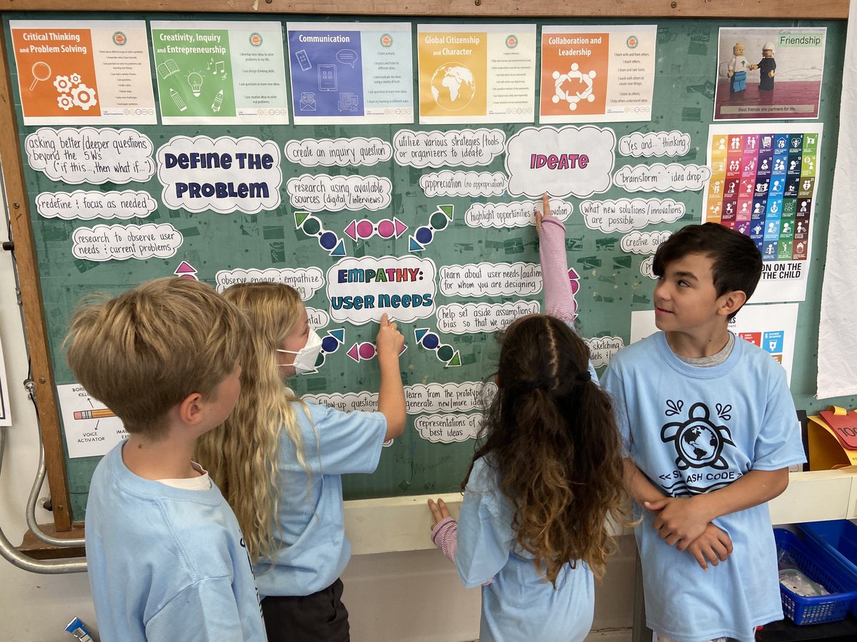 McM_MsT's tweet photo. Students reviewing & practicing how they will share during Business Day🤩their learning about:
📌#TeachSDGs #GlobalGoals
📌#GlobalCompetencies
📌#DesignThinking
#RedTeamBD #BlueTeamBD #GreenTeamBD
Looking great in their team t-shirts 🎉
#TeachSDGs #GlobalCompetencies #mcmbizday https://t.co/1stGi6rRwt