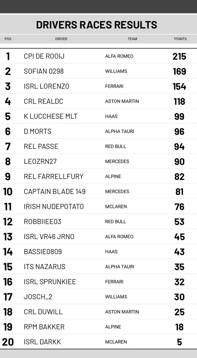 Daniel Collier tweet media