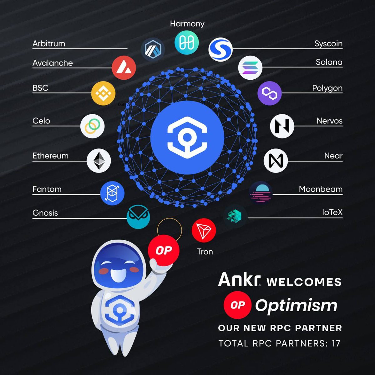 classiclord123's tweet photo. 🗞️New integration on #AnkrProtocol! 
#Optimism is live on @ankr...
Now, #Ankr have 17 RPC partners! 
It's really a major milestone achieved🦾

This is a great news for @optimismPBC #dApp developers! 

$ANKR #ankrbassadors #Web3 #blockchain #decentralized #BUIDL https://t.co/ElFYjAb04A