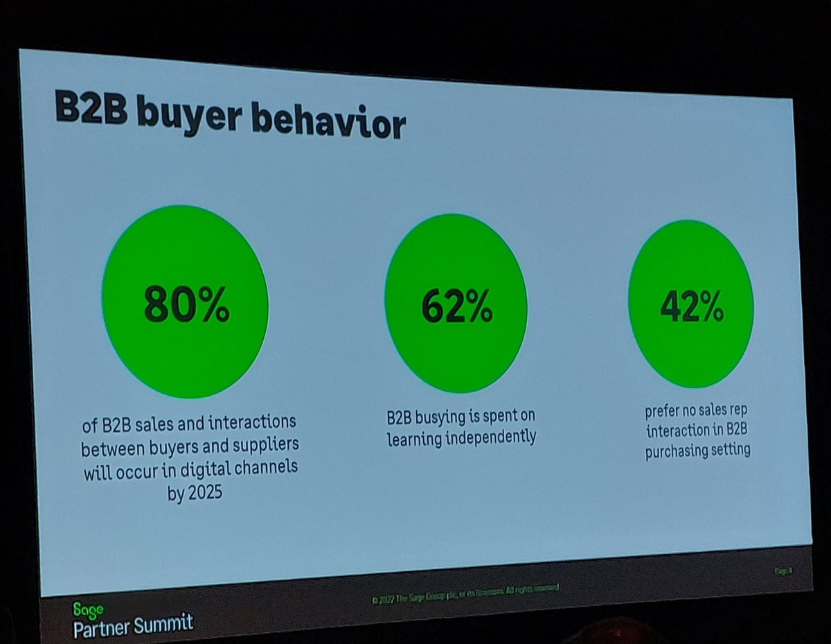 Understanding our customers journey &amp; how they research &amp; consume data helps us provide the info Sage users need to evaluate their warehouse application requirements and functionality needed. Great session from Sage marketing today #SagePartnerSummit #sagex3 #contentisking #wms