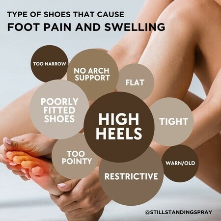 byStillStanding's tweet photo. Bestie let’s be real...are your dancing shoes really good for dancing? 
 
According to @ocr_orthohealth you could be wearing the WORST type for foot pain and swelling!

That’s where we come in! At #stillstanding we consider ourselves the “Problem Solvers!’ 😉 https://t.co/SDWy9WfypR