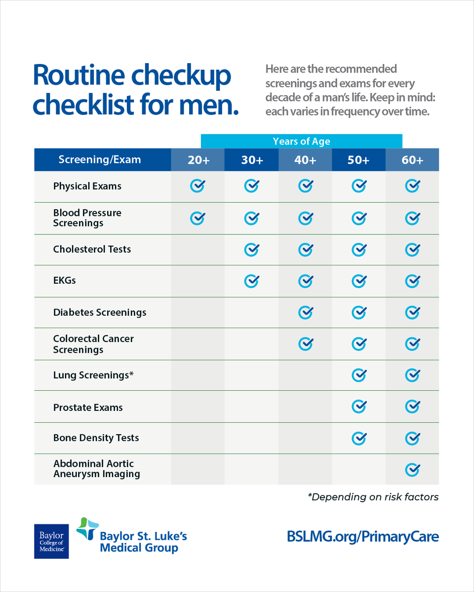 JimParisiTX's tweet photo. It's manly to take take care of your health. Schedule those preventive screenings you've been casting aside so you can be there for those you need you most. We've got this useful chart to let you know which ones you're due for! #MensHealthMonth https://t.co/UkXFrsxVzM https://t.co/K9ePG4VHbH