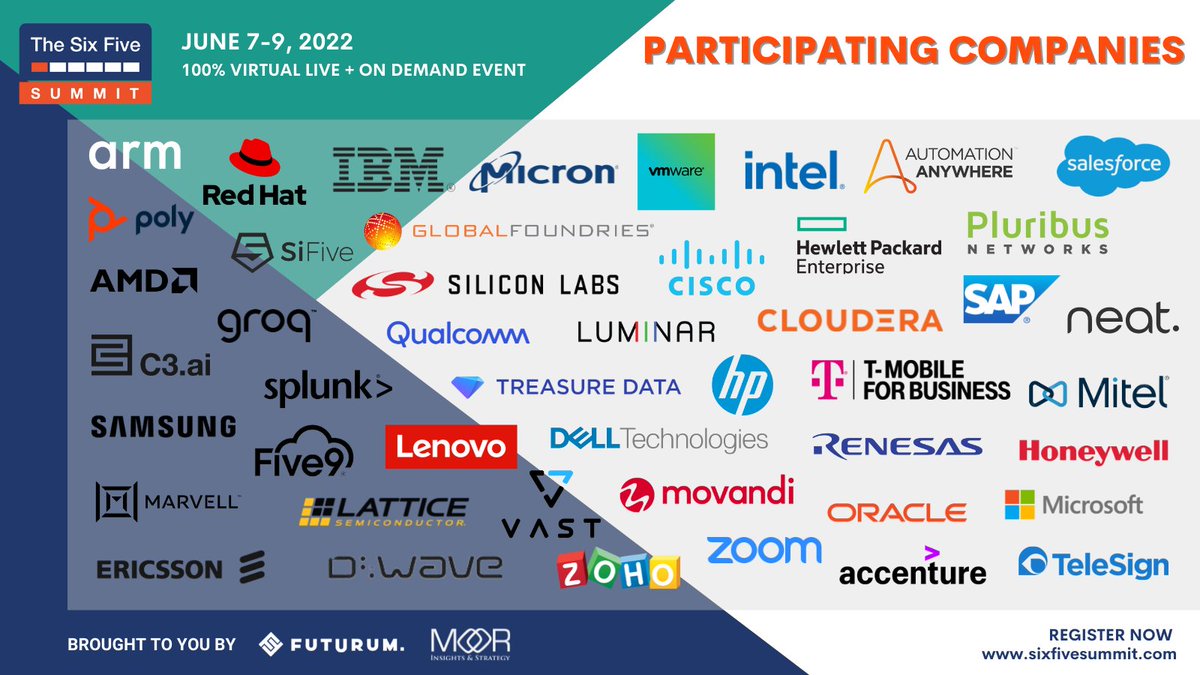 A giant round of applause and thank you to the amazing line up of partners that participated in our 2022 #SixFiveSummit. 

A world class lineup of industry thought leaders from a group of the most exciting #tech companies. 

See you all in 2023. Thank you!
