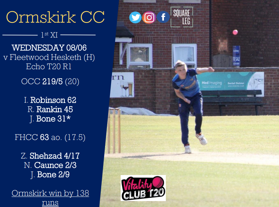 Echo T20 Cup round 1 result 🏏