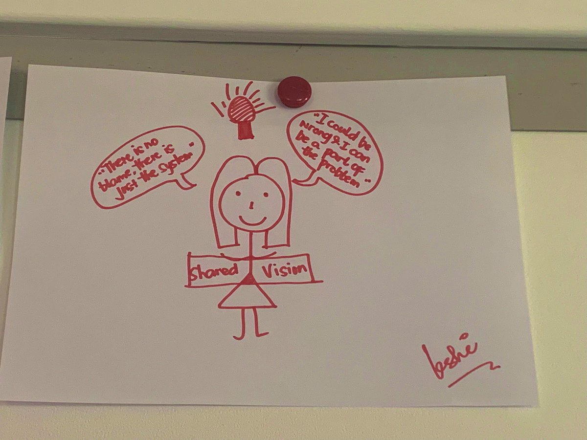 LeslieRamos2916's tweet photo. First day of our second residential on leadership course was a success! Lots of learning and reflections and I look forward to apply this learning in our next senior staff meeting π
Thank you @UHCW_LD for this opportunity π
#DevelopingTeamUHCW https://t.co/NVH7wqPlCm
