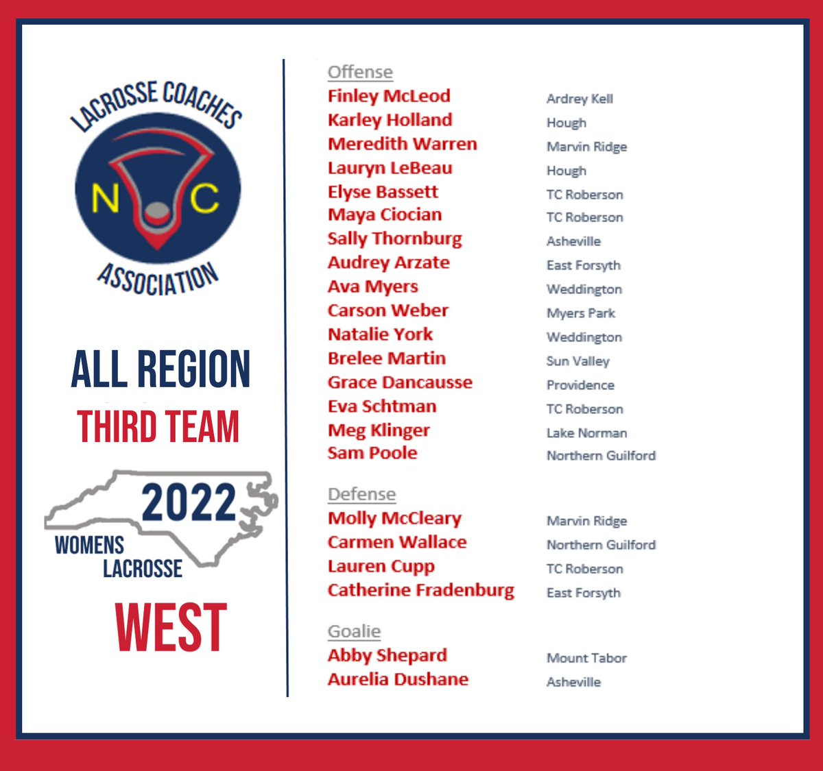 All-Region (West) - Third Team