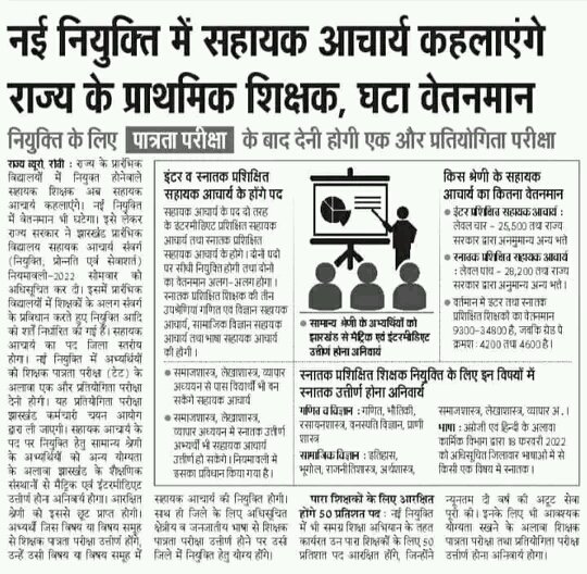 नई शिक्षक नियुक्ति नियमावली सरकार ने जारी की, वेतन घटाया गया, शिक्षक अपने ही विधालय के फाेर्थ ग्रेड कर्मचारी से पिछड़ गया . 
वेतन के मामले में... क्या यही सम्मान  दिया जाऐगा सरकार के द्वारा.जाे राष्ट्र निर्माता है ... उनका ही काेई इज्जत नहीं...
<a href="/HemantSorenJMM/">Hemant Soren</a> 
@Jagarnathji_mla