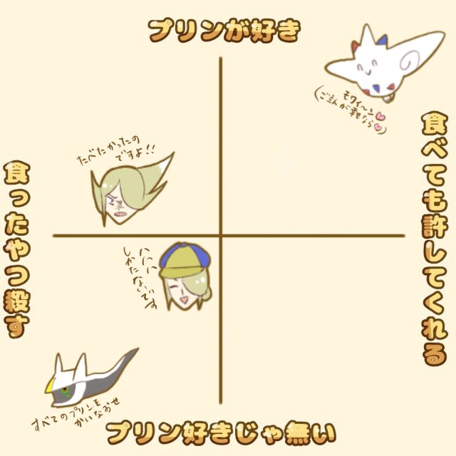 冷蔵庫の🍮食べたら 