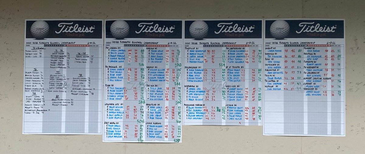 TrinitySBGolf's tweet photo. Congratulations to Sophomore Jacob Palmer on a successful season
Although it didn't end exactly as envisioned, Jacob showed grit and determination in fighting thru a tough start in his first trip to regionals
The future is bright for Jacob and the Trinity Golf team
#TrinityTitans https://t.co/4V5kk0Gtjm