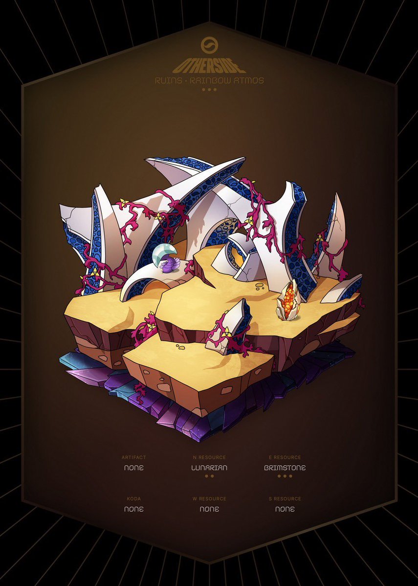 Kevin Susanto 子煌🕯️🔶 tweet media