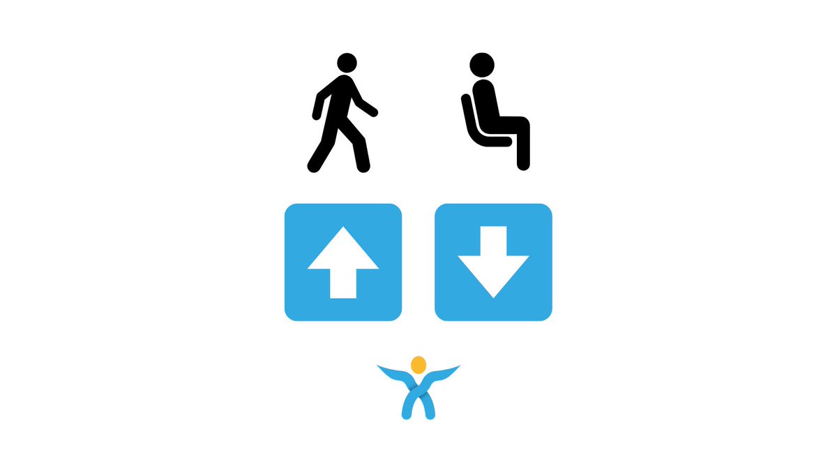Something as simple as increasing the time you are moving and decreasing the time you are sitting can a big impact on your well-being. #sitlessmovemore