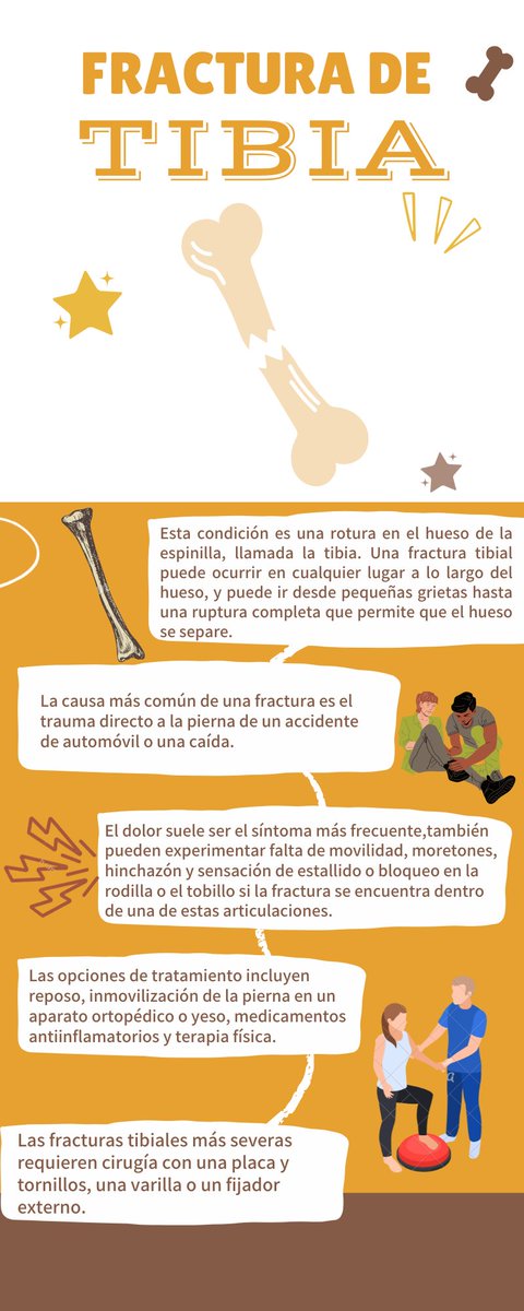 nanisbubble_90's tweet photo. ✨🦴 FRACTURA DE TIBIA 🦴✨

@ElsyGante https://t.co/FEEoFkaYfj