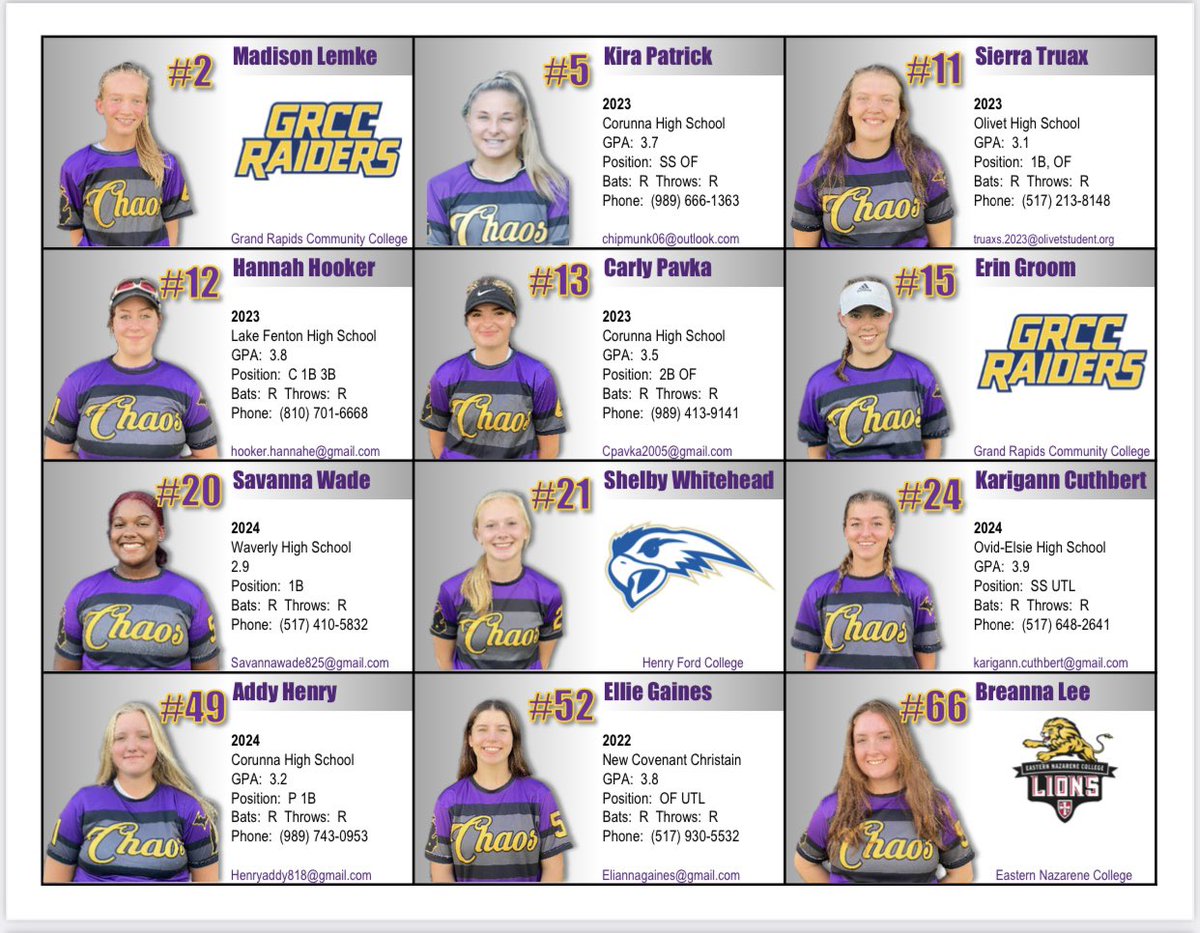Mid Michigan Chaos 16u Herrera (@chaos_16u) on Twitter photo Tomorrow our summer season starts <a href="/LaserShowcase/">Laser Nation Showcase</a>. <a href="/LourdesSoftball/">Lourdes Softball</a> @UNOHSoftball <a href="/Softball_ONU/">Olivet Nazarene Softball</a> <a href="/SienaHeights_SB/">Siena Heights Softball</a> <a href="/AQSoftball/">Aquinas Softball</a> <a href="/AlmaScotsSB/">Alma College Softball</a> <a href="/SoftballRU/">Rochester University SB</a> <a href="/MUCrusadersSB/">Madonna Softball</a> <a href="/UMDearbornSB/">UM-Dearborn Softball</a> <a href="/GRCCAthletics/">GRCC Athletics</a> <a href="/Albion_Softball/">Albion Softball</a> <a href="/AC_softball/">Adrian College NCAA Softball</a> <a href="/SoftballENC/">ENC Softball</a> Tomorrow our summer season starts <a href="/LaserShowcase/">Laser Nation Showcase</a>. <a href="/LourdesSoftball/">Lourdes Softball</a> @UNOHSoftball <a href="/Softball_ONU/">Olivet Nazarene Softball</a> <a href="/SienaHeights_SB/">Siena Heights Softball</a> <a href="/AQSoftball/">Aquinas Softball</a> <a href="/AlmaScotsSB/">Alma College Softball</a> <a href="/SoftballRU/">Rochester University SB</a> <a href="/MUCrusadersSB/">Madonna Softball</a> <a href="/UMDearbornSB/">UM-Dearborn Softball</a> <a href="/GRCCAthletics/">GRCC Athletics</a> <a href="/Albion_Softball/">Albion Softball</a> <a href="/AC_softball/">Adrian College NCAA Softball</a> <a href="/SoftballENC/">ENC Softball</a>
