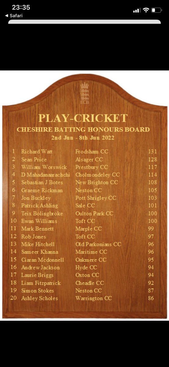 CheshireCB's tweet photo. 🏏Congratulations to everyone who made the play-cricket honours board this week. Leave a comment for your teammates in the replies below 👏 https://t.co/NidaMq1TdQ