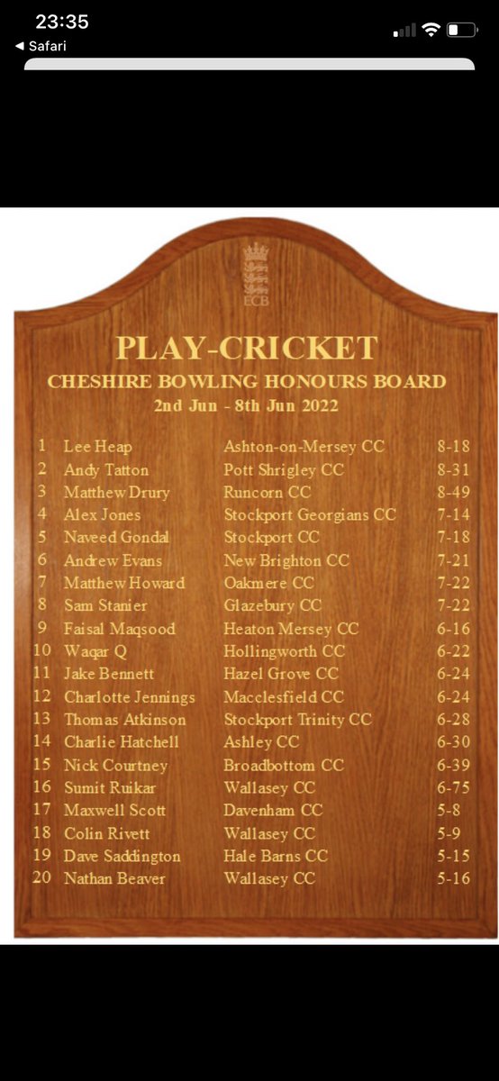 CheshireCB's tweet photo. 🏏Congratulations to everyone who made the play-cricket honours board this week. Leave a comment for your teammates in the replies below 👏 https://t.co/NidaMq1TdQ