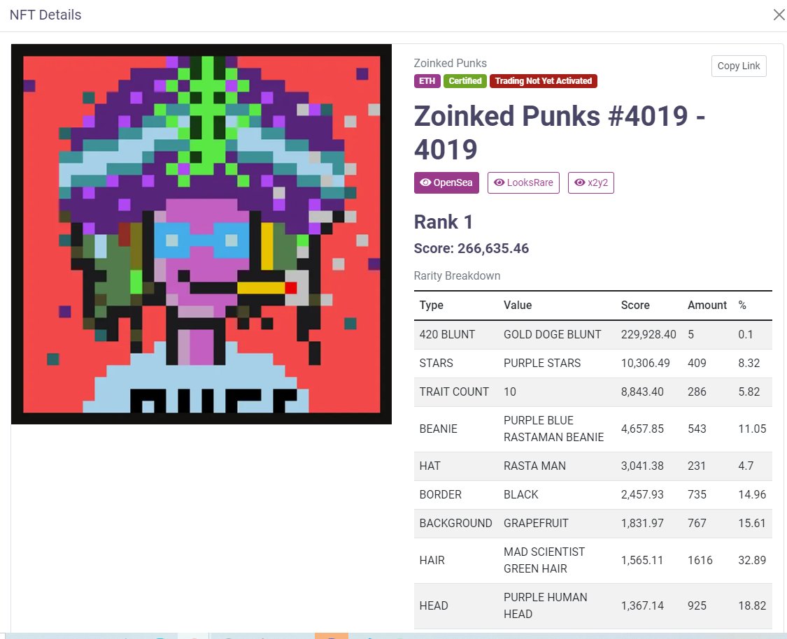 ZoinkedPunks.eth tweet media