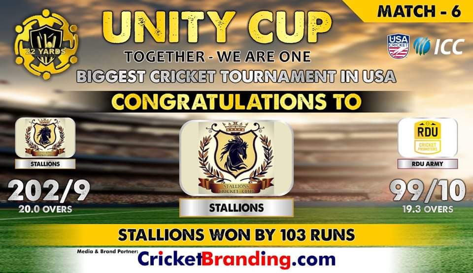 What a matchup! 🔥🏏
Stallions: 202/9 (20)
RDU Army: 99/10 (19.3)

#cricketleagues #cricketmatch #season2 #unitycup #CricketBranding #TogetherWeAreOne #biggesttournamentinUSA #iccapproved #usacricket #CricLanes #FloridaScorpions #TeamSpirit #twitter #worldwidepromotions