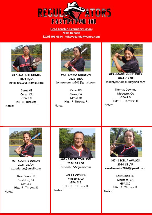 Regulators Fastpitch Deanda (RegulatorsD) / Twitter