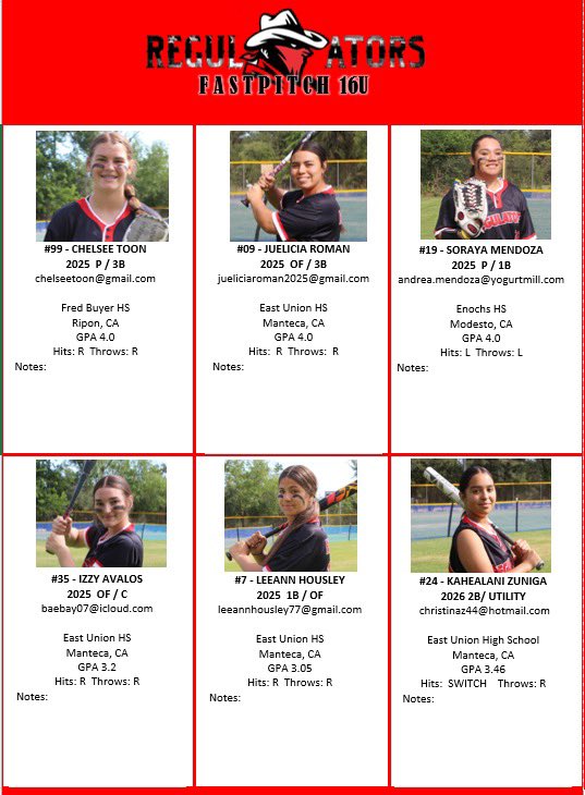 Regulators Fastpitch Deanda (RegulatorsD) / Twitter