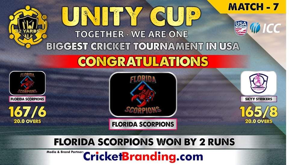 What a game! 😲😍
Florida Scorpions: 167/6 (20)
Skky Strikers: 165/8 (20)

#cricketleagues #cricketmatch #season2 #unitycup #CricketBranding #TogetherWeAreOne #biggesttournamentinUSA #iccapproved #usacricket #CricLanes #FloridaScorpions #TeamSpirit #twitter #worldwidepromotions