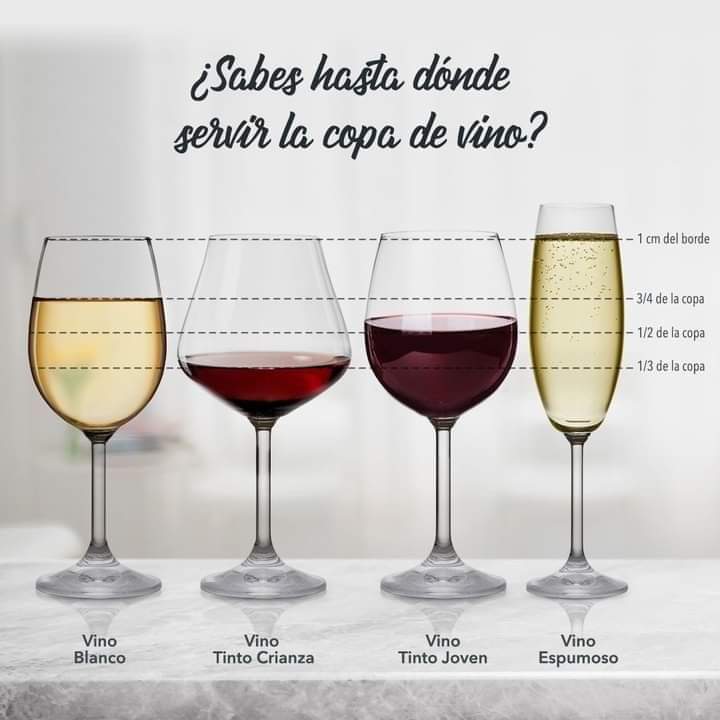 ignaciodegon's tweet photo. Una más de vino #sommelier #winetaster https://t.co/pDb1shkoTX