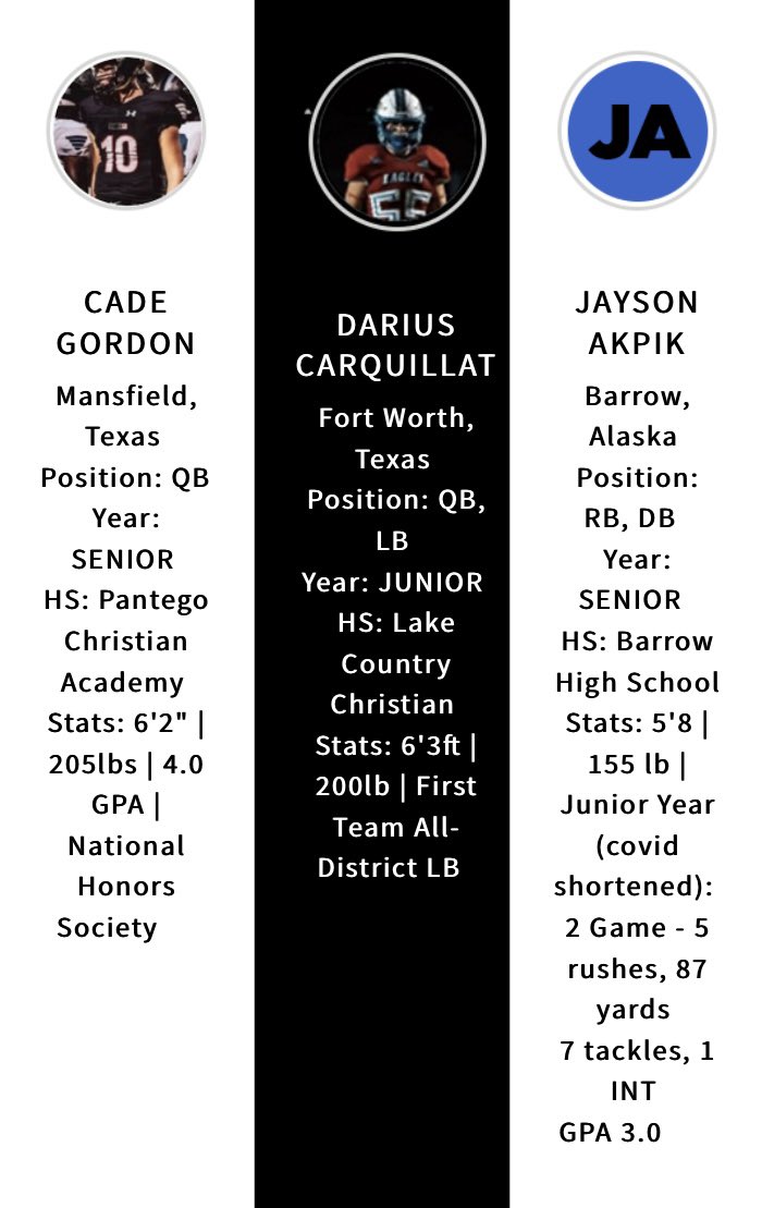 Congrats to <a href="/DariusCarquill1/">Darius Carquillat</a> for being featured in Next Up Prospects! <a href="/alindsey_22/">Adam Lindsey</a> <a href="/CoryTarkington/">Cory Tarkington</a> <a href="/landonfuller29/">Landon Fuller</a> <a href="/lukejacob03/">Luke Anderson</a> <a href="/truman_roth/">Truman Roth</a> <a href="/TylerUlrich19/">Tyler Ulrich</a> <a href="/everettpittsss/">Everett Pitts</a> @BigCoop_23 <a href="/Philtowe/">Phil Towe</a> <a href="/dxdodard/">dougie “X” dodard 🇭🇹</a> <a href="/OfficialKev24/">Kevin Dodard</a> <a href="/LCCSathletics/">LCCS Athletics</a> <a href="/wade_whites/">Wade Whites</a> <a href="/scoutingreport_/">scoutingreport</a> <a href="/_HeadsUpRecruit/">Heads Up Recruiting</a>