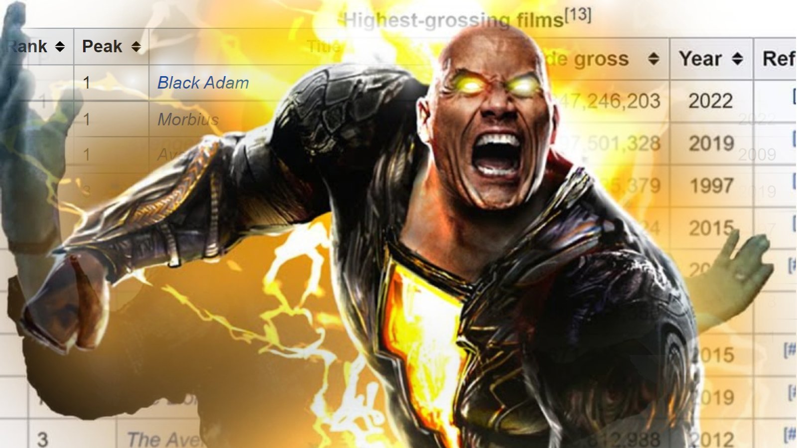 MAY223330 - BLACK ADAM #2 CVR A RODRIGUEZ - Previews World