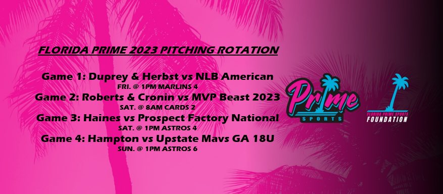 PBC Florida Prime 2023 Pitching Rotation