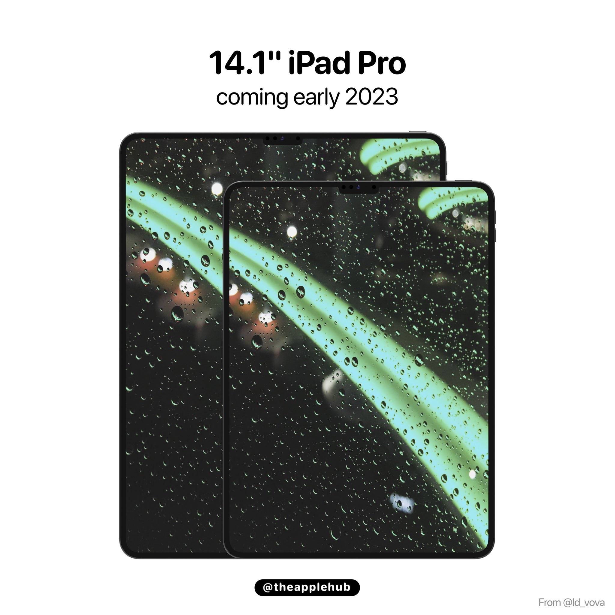 Apple Hub on X: According to display analyst Ross Young (@DSCCRoss), Apple  is working on a new iPad Pro with a larger 14.1” display. The display would  be a Mini-LED display and