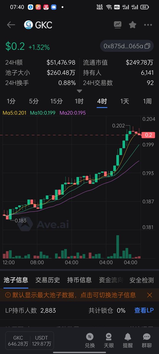 GKC超级匿名公链 tweet media