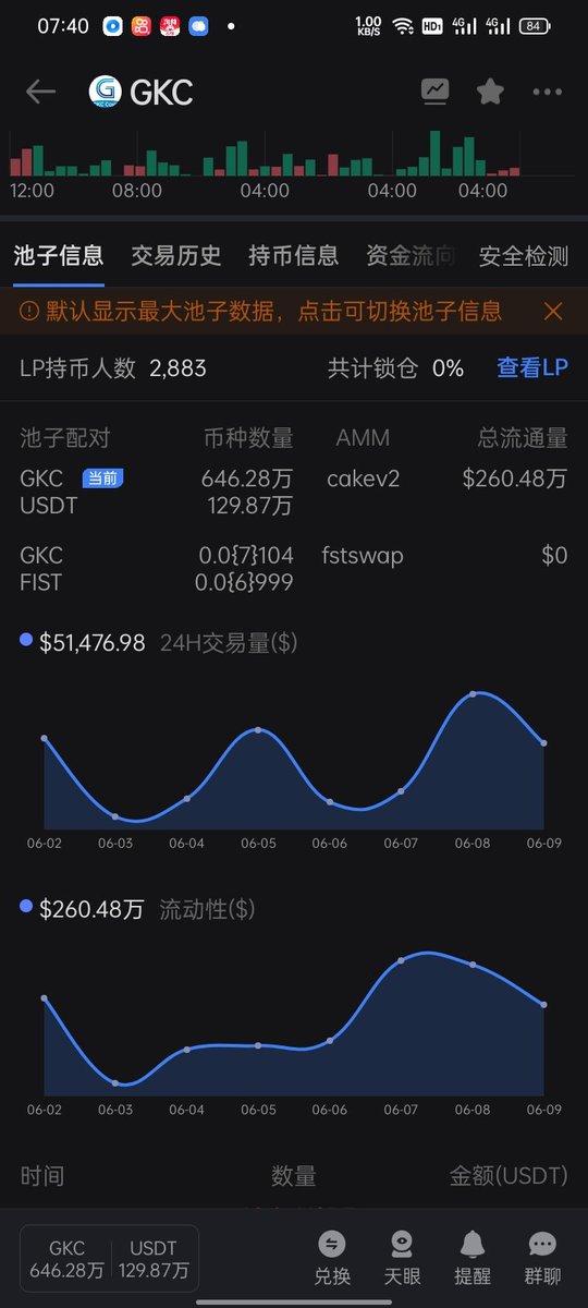 GKC超级匿名公链 tweet media