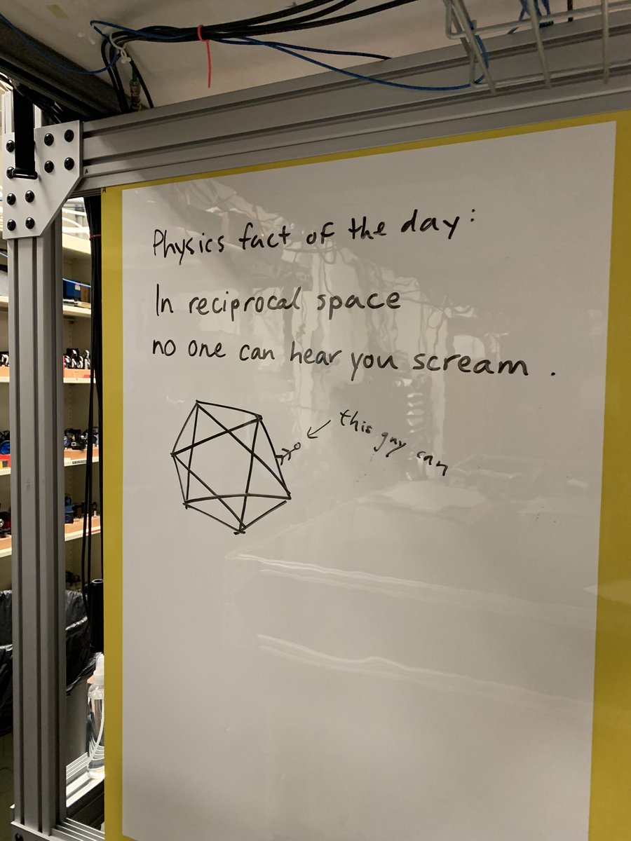 A word of caution from my lab…