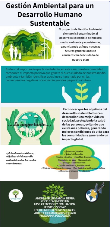 AndrsGarcisi's tweet photo. #SERVICIOSOCIALUNADISTAENCASA https://t.co/eJbzQdlf3Q