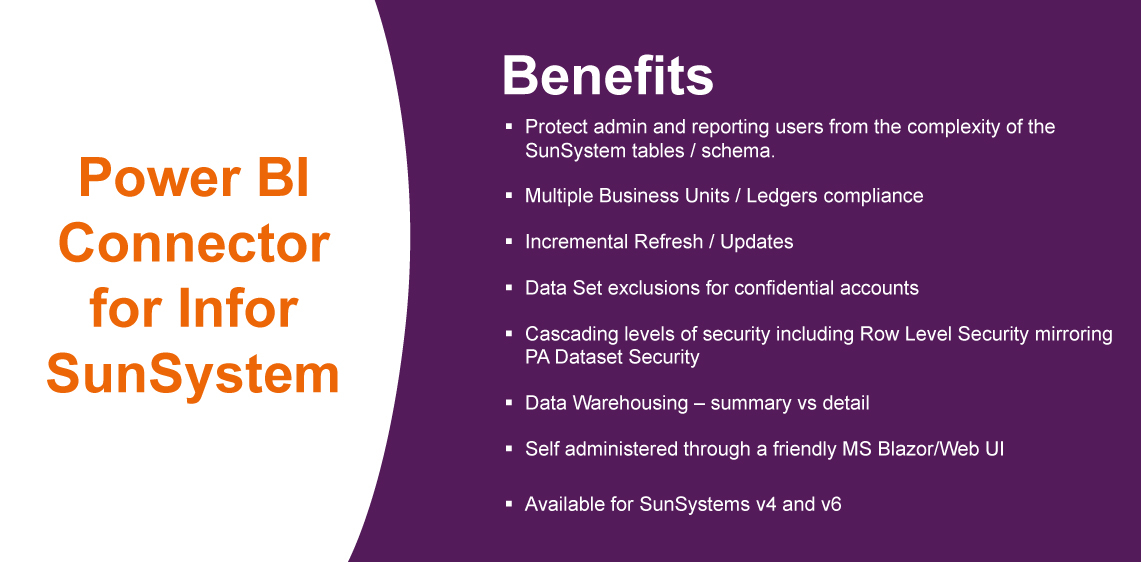 ProfessionalAdv's tweet photo. Did you know you can now bring your Infor SunSystems data into Power BI and create dashboards? Well now you can. Check out the benefits 👇 Read more about it here https://t.co/OHKghQysdq
#powerbi #sunsystems #businessintelligence https://t.co/lXwMOo2F1E