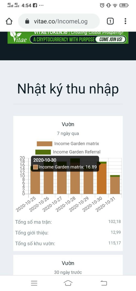 Grateful to the universe, I pray to God to ask God to revive Vitae, please use your right hand to bring the Vitae website back to global online operation to help 230,000 members of Vitae worldwide have a happy and prosperous life. prosperity and peace I thank heaven and 🌏