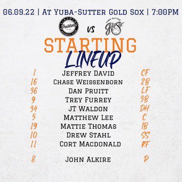 Lincoln Potters🦚 (@lincolnpotters) on Twitter photo Tonight’s staring lineup @ Yuba-Sutter Gold Sox! Tonight’s staring lineup @ Yuba-Sutter Gold Sox!