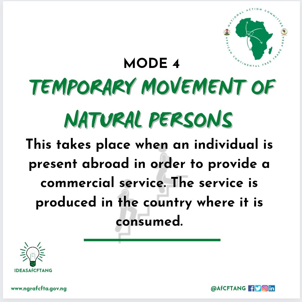 AfCFTANG's tweet image. MODE 4

TEMPORARY MOVEMENT OF NATURAL PERSONS!!!

This takes place when an individual is present abroad in order to provide a commercial service. The service is produced in the country where it is consumed.

#AfCFTAforNigeria #Trade #Services #MadeinNigeriaforExport