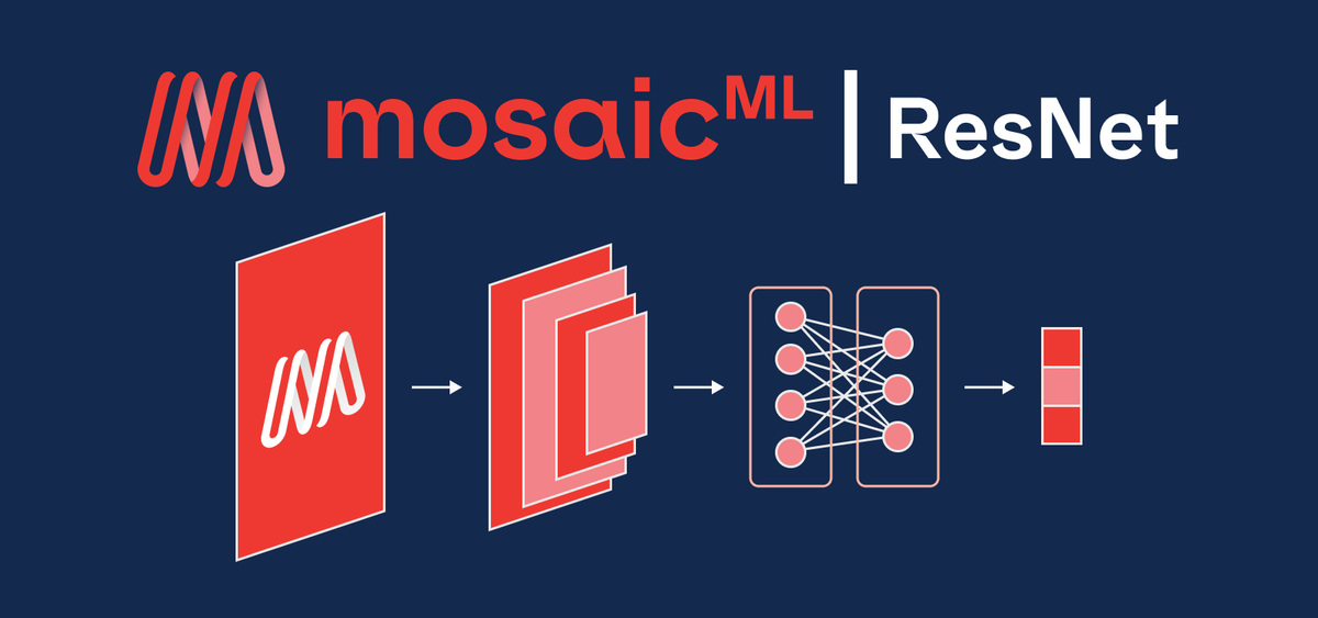 ericajiyuen's tweet image. Last week I joined @MosaicML to create a community of researchers for #EfficientML Model Training. Yesterday, I created the prettiest representation of an Image Classification Model to exist on the internet for our new ResNet Blog (mosaicml.com/blog/mosaic-re…) Life is good. 😀