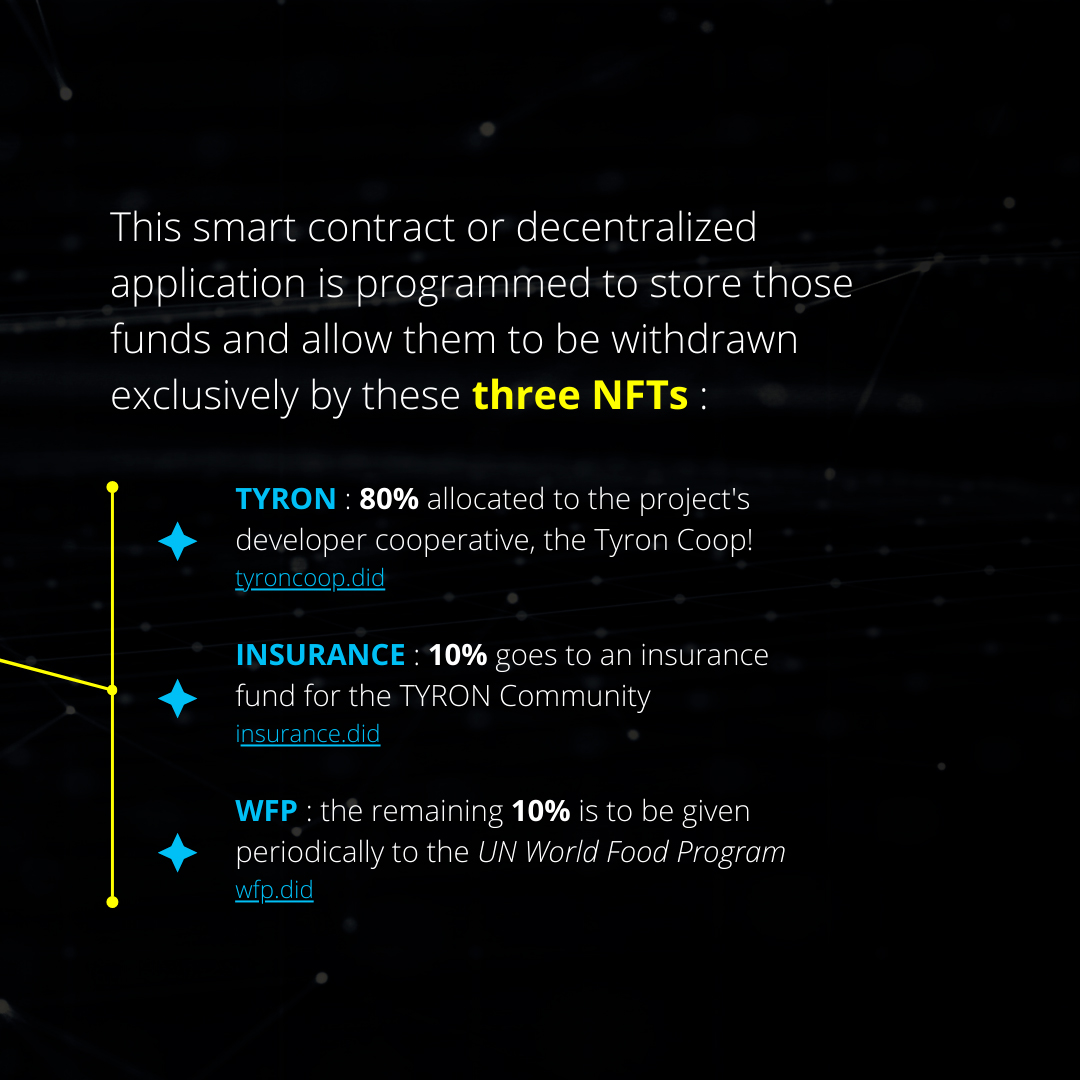tyronDAO_org's tweet photo. The #DonateDApp is an example of how #technology can be used for humanitarian purposes.
And the more our network of #decentralized #Identities grows, the more we can do together!
#ZilFam #ZIL #blockchaintechnology #Humanity https://t.co/vF3Ydp5enN