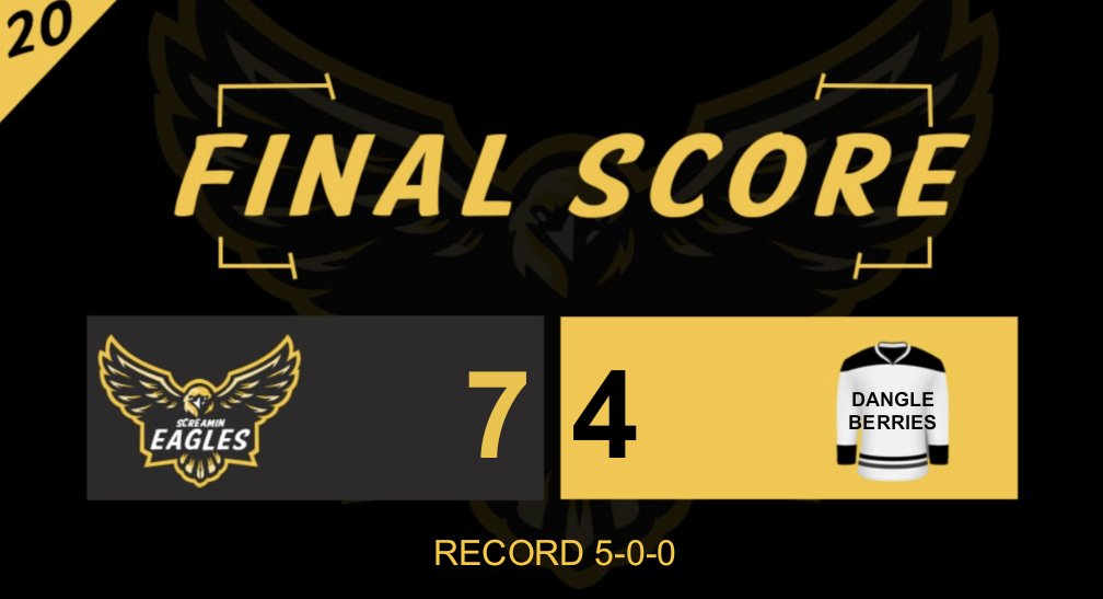ScreaminEagles_'s tweet photo. #ScreaminEagles continue surge and roll past #Dangleberries 7-4! 

Scorers:
Clark (12)
Golvash (4,5,6,7,8)
T Dutko (4) https://t.co/MM6tIGDWok