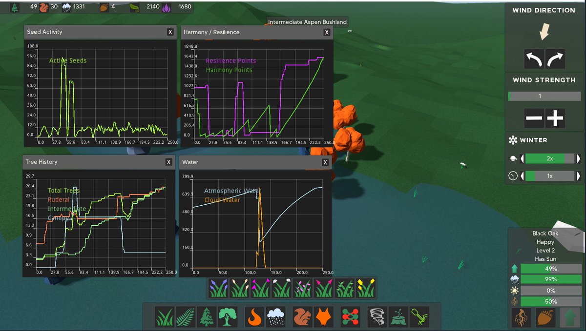 Woodland Empire 🌲🐿️🐦🐺🏳️‍🌈 tweet media