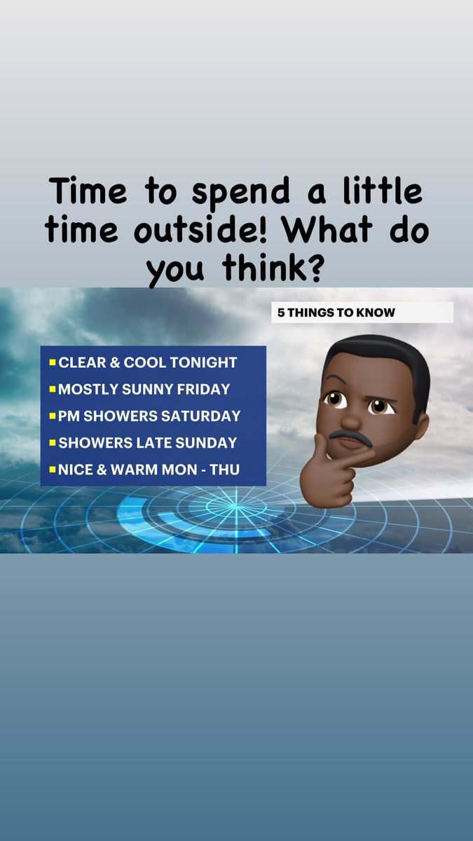 News12Darryl's tweet photo. #n12stormwatchers #news12 #news12bx #news12bk #nycweather #5thingstoknow https://t.co/NTwJUWa9YB