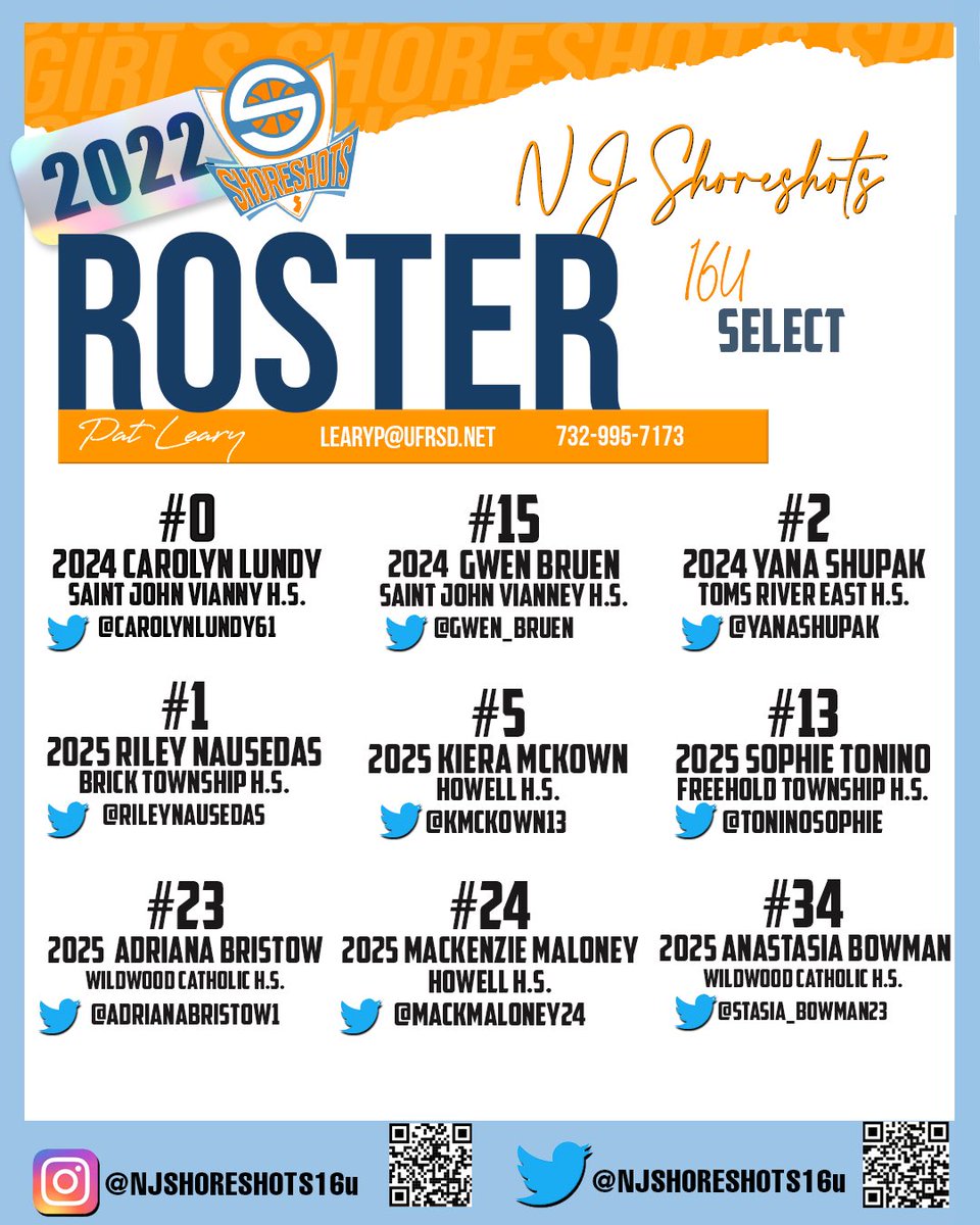 NJ Shoreshots Girls 17u Leary (@njshoreshots17u) on Twitter photo NJ Shoreshots 16u Select Leary can’t wait to get after it this weekend <a href="/hgsl_girls/">Hoop Group Girls</a> Pennsylvania Jam Fest! Let’s go ladies🔥🏀! <a href="/PatrickLeary36/">PatrickLeary36</a> <a href="/hgsl_girls/">Hoop Group Girls</a> <a href="/traceysabino13/">Tracey Sabino</a> <a href="/ShoreshotsGirls/">Shoreshots Girls - Select 40</a> <a href="/TinyGreenNBS/">Coach Tiny Green</a> <a href="/PGHNewJersey/">Prep Girls Hoops New Jersey</a> <a href="/NYGHoops/">NYGHoops</a> <a href="/SheGotGame7/">She Got Game Classic</a> #together #teamwork #family NJ Shoreshots 16u Select Leary can’t wait to get after it this weekend <a href="/hgsl_girls/">Hoop Group Girls</a> Pennsylvania Jam Fest! Let’s go ladies🔥🏀! <a href="/PatrickLeary36/">PatrickLeary36</a> <a href="/hgsl_girls/">Hoop Group Girls</a> <a href="/traceysabino13/">Tracey Sabino</a> <a href="/ShoreshotsGirls/">Shoreshots Girls - Select 40</a> <a href="/TinyGreenNBS/">Coach Tiny Green</a> <a href="/PGHNewJersey/">Prep Girls Hoops New Jersey</a> <a href="/NYGHoops/">NYGHoops</a> <a href="/SheGotGame7/">She Got Game Classic</a> #together #teamwork #family