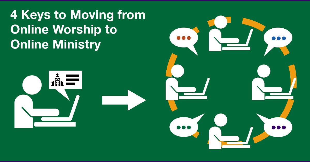 LewisLeadership's tweet image. Posting worship services online is just the first step in developing a holistic online ministry. Nicole Reilley (@RevNicole) enumerates four keys to developing a digital ministry that engages people and moves them toward Christ and his church. ow.ly/I6RW50Ilbvq