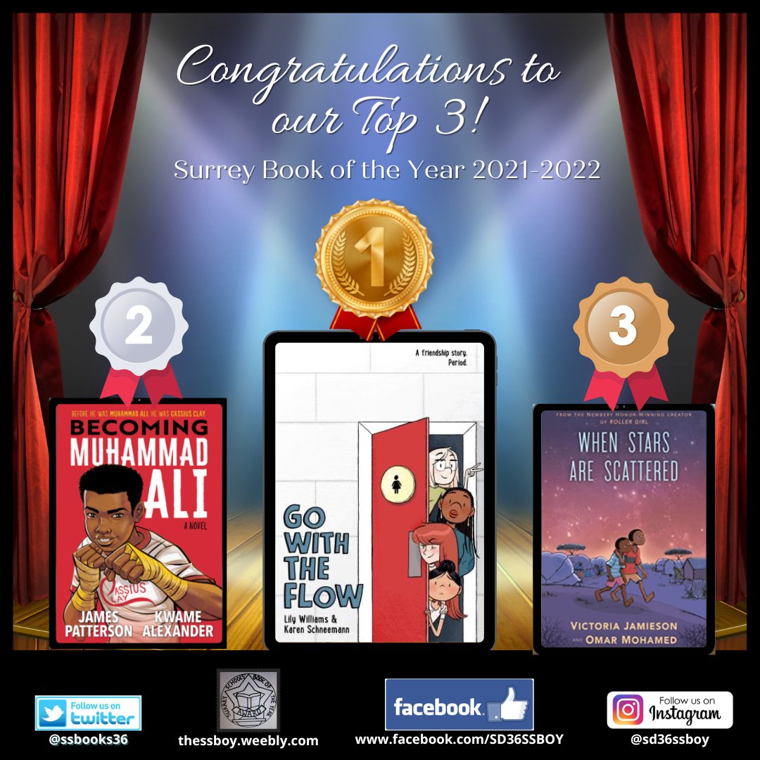 2021-2022 SSBOY winners are in!! The book with the most student votes is Go With The Flow by @lwbean and Karen Schneemann! 2nd and 3rd places are Becoming Muhammad Ali by <a href="/JP_books/">James Patterson</a> and @kwamealexander and When Stars are Scattered by <a href="/JamiesonV/">Victoria Jamieson</a> and Omar Mohamed. #sd36tl #sd36learn