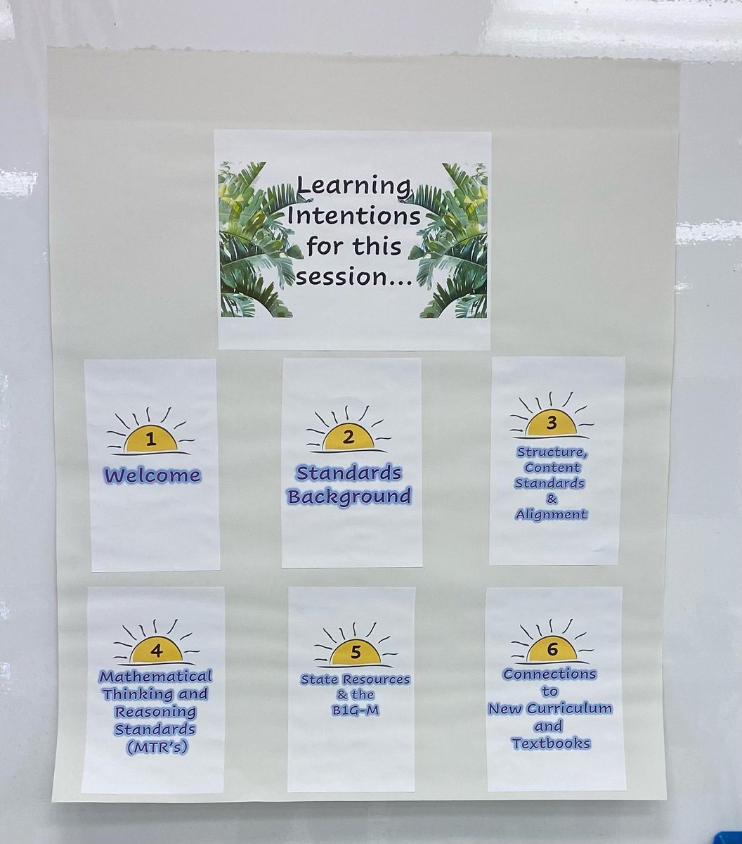 VCSMath's tweet image. VCS Math Teachers exploring the B.E.S.T. standards at VolusiaLEARNS!  #VCSLEARNS