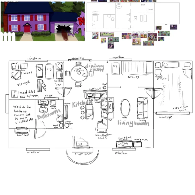 reworked afton house for my comic!! michaels done some work on th house/i reworked some stuff so it just flows btr 