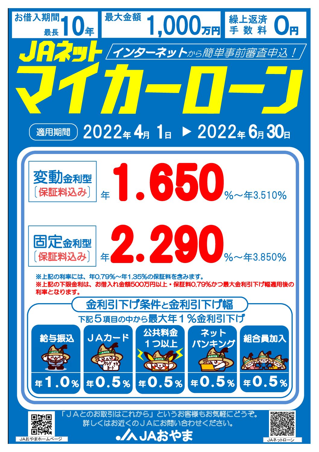 マイカーローン Twitter Search Twitter