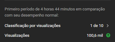 P3DRU #3MILHÕES tweet media